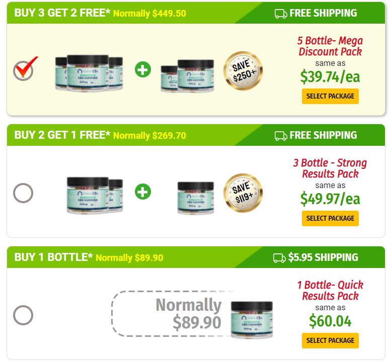 Green Otter CBD Gummies Price